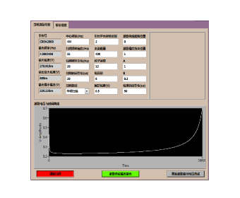 慢引出激励及反馈