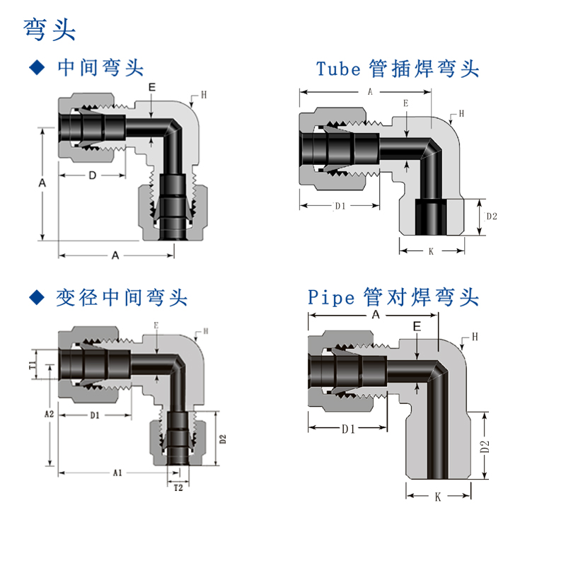 弯头