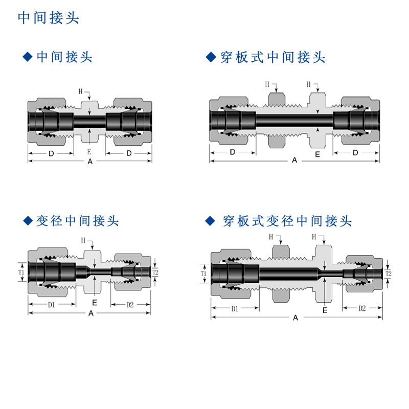 中间接头