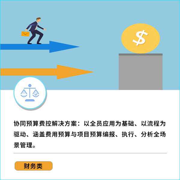 协同预算费控解决方案