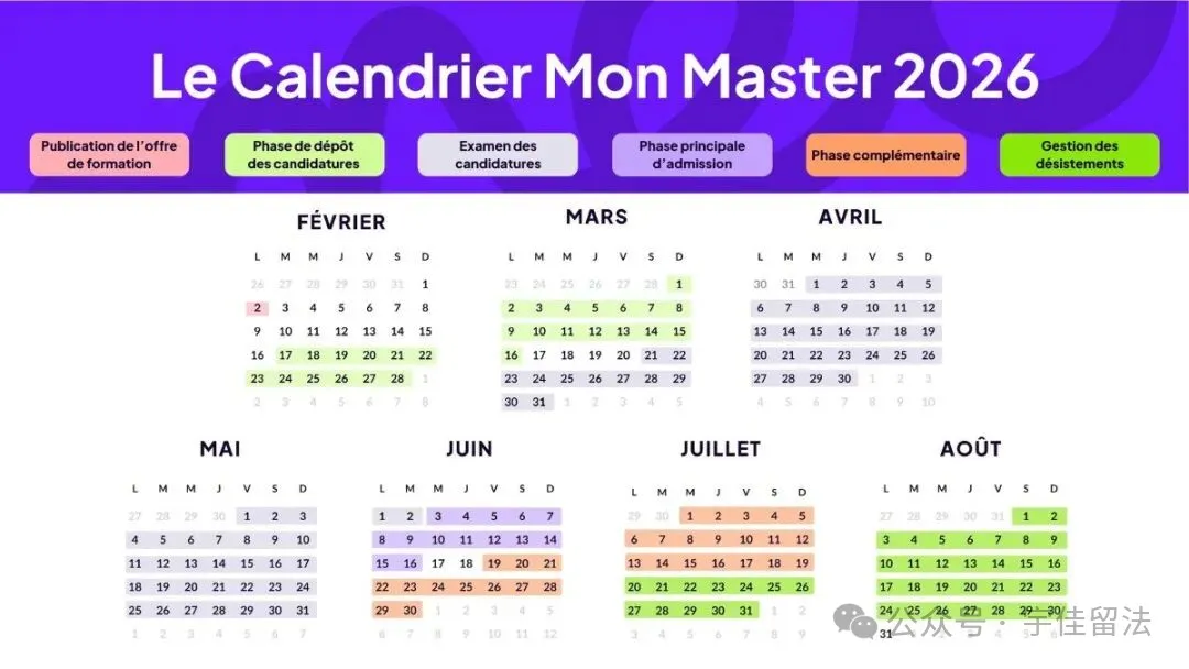 法国Mon Master平台2026年秋季硕士申请时间线公布！重要节点提前