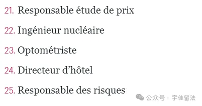 别再盲选专业了！领英发布法国增长最快25个职业，最有“钱途”的职业！