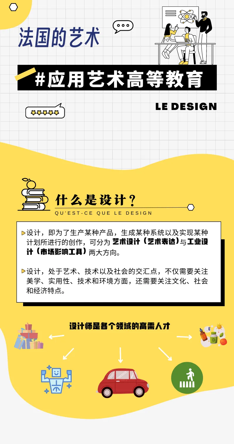 法国设计专业究竟好在哪？