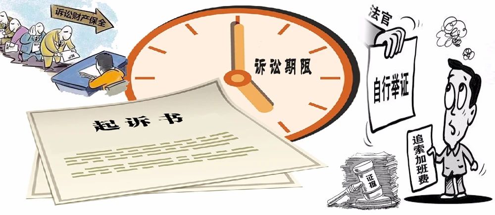 最新！立案、保全、举证等民事诉讼期限一览表（2020版）