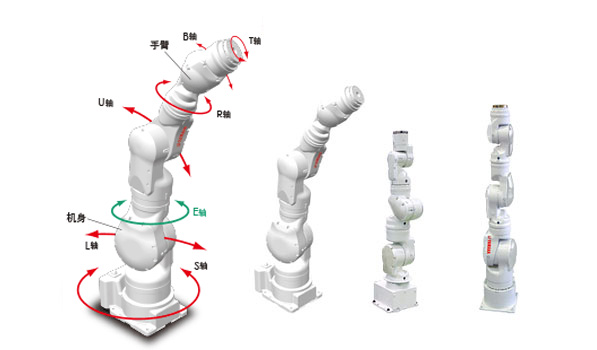 YA系列7轴7轴机器人