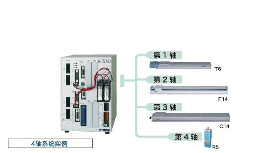 MULTI多功能机器人