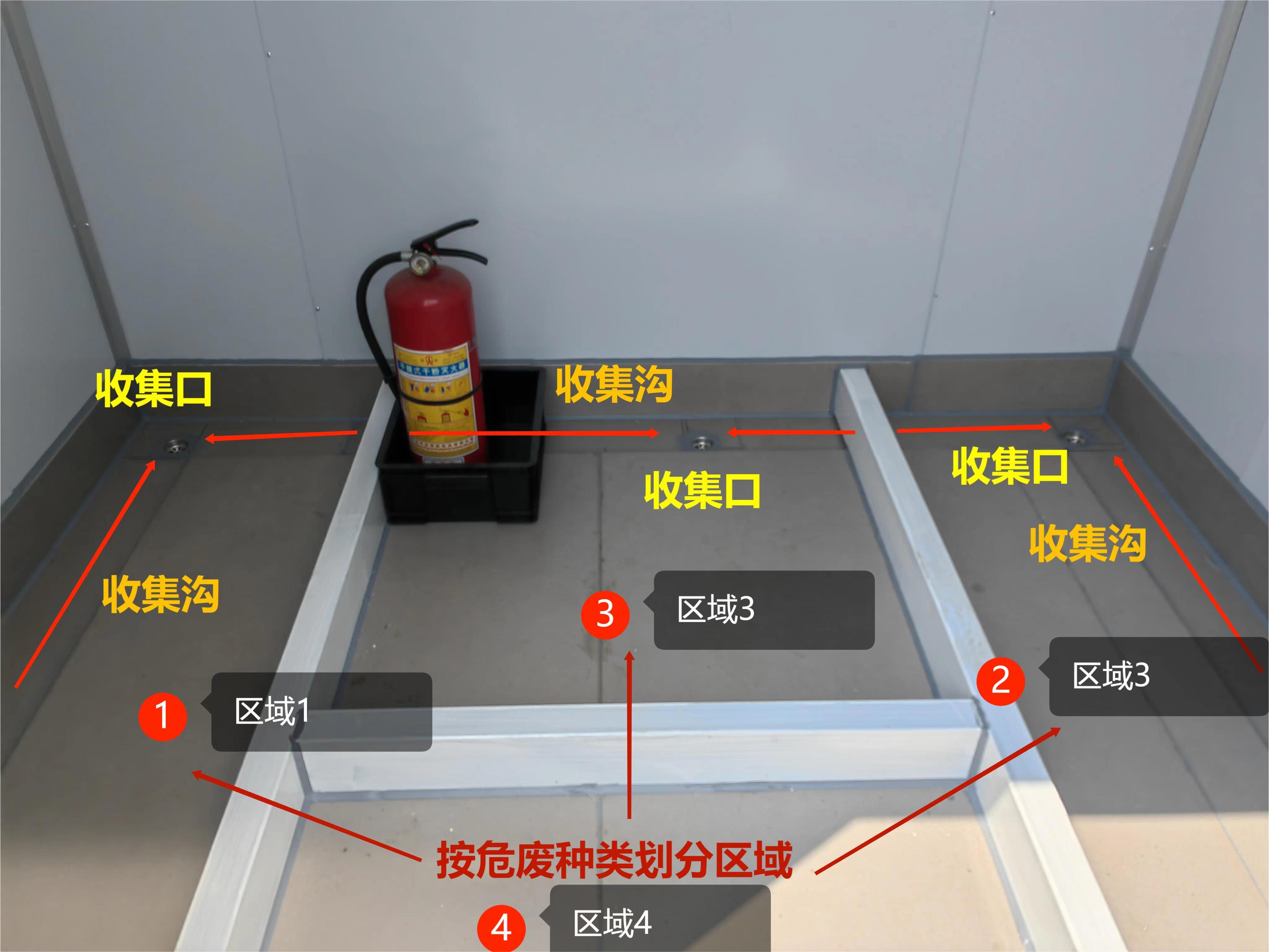 危废仓