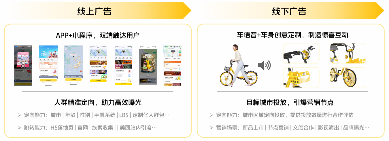 本邦传播×美团骑行 | 成为核心代理，赋能品牌全域流量