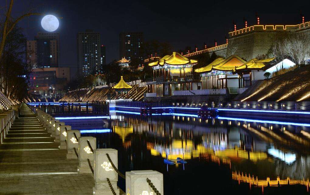 西柏坡、正定二日