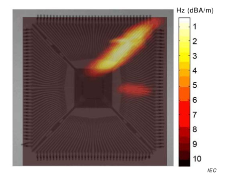 表面扫描法 辐射发射测试