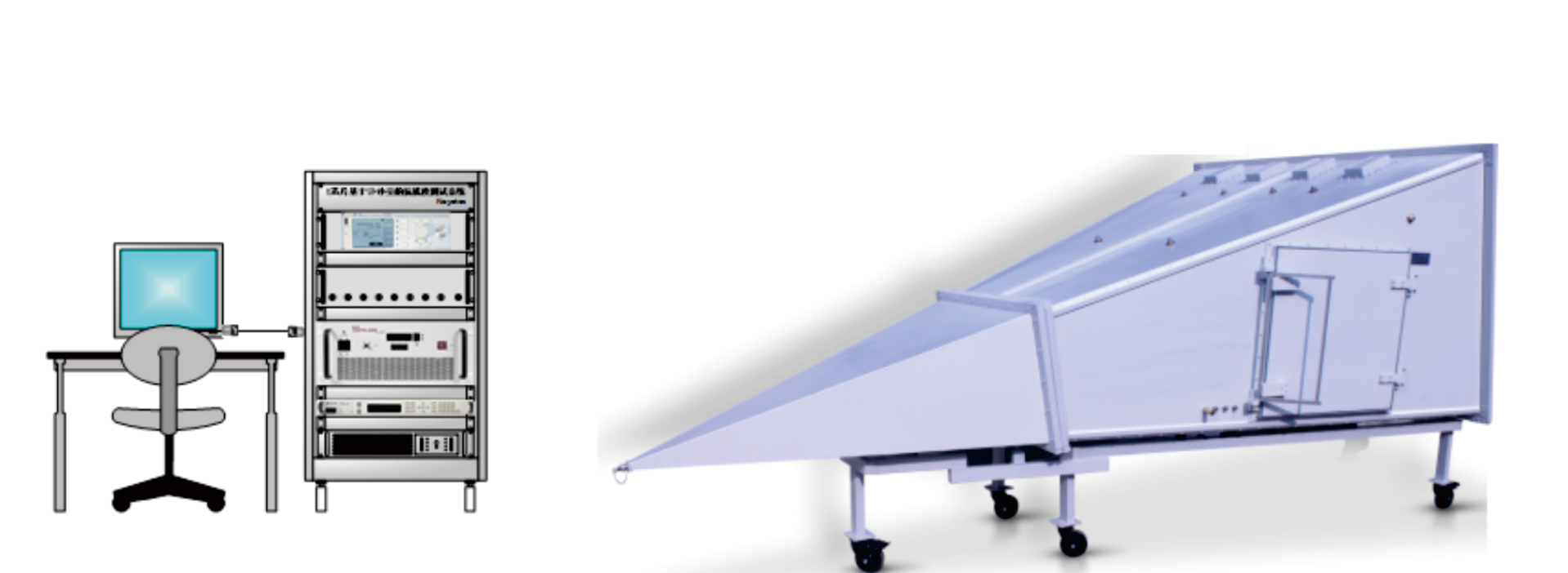 GTEM小室法 辐射发射测试