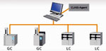 LabSolutions （CDS）