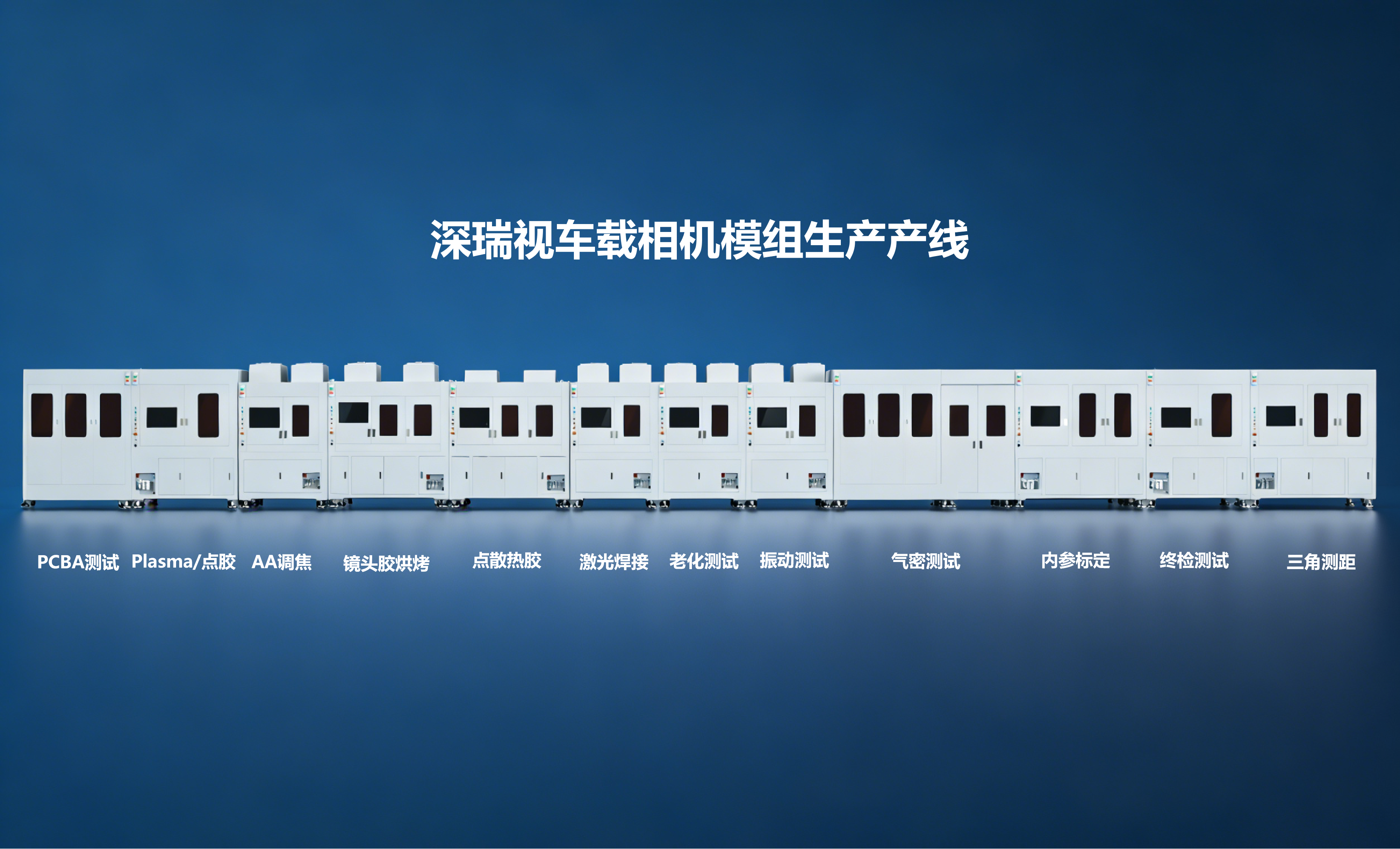 深瑞视车载相机模组产线：以全栈自研技术，赋能智能驾驶规模化量产