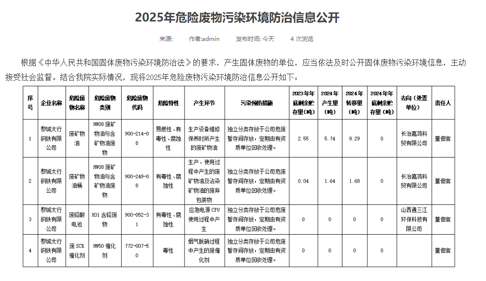 2025年危险废物污染环境防治信息公开