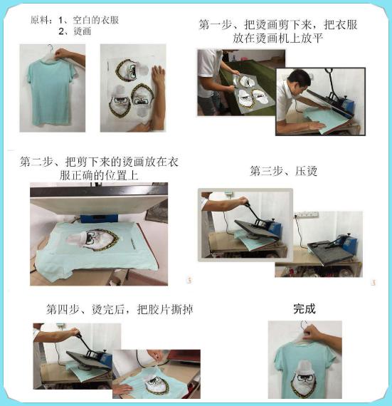 深色布如何数码印花