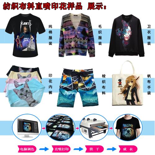 印花面料正反面的识别技巧