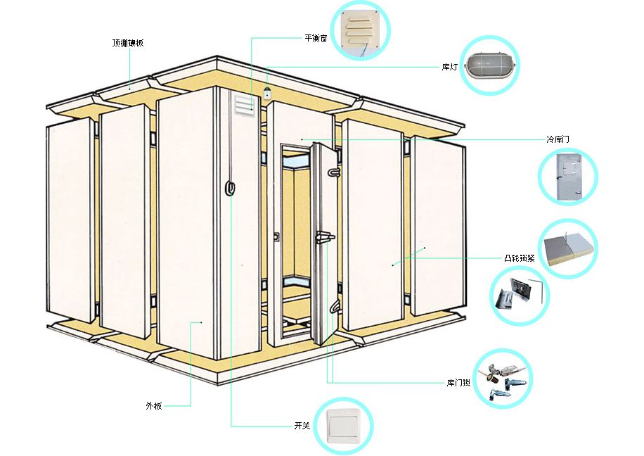 帮你了解冷库设备之冷凝器是如何安装的