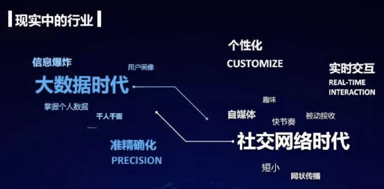 宗庆后不看好女儿，阿里云则是要养猪
