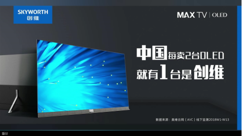 企业家脸谱论（二）见证中国家电业40年变迁 创维走在全球电视行业前列