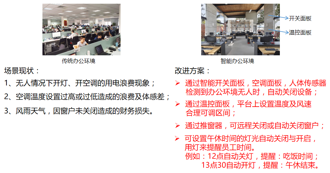 智能办公，智能家居