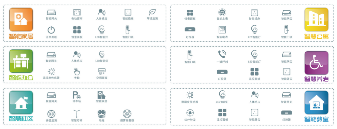 ISHE 2018 深圳国际智能建筑电气&智能家居博览会