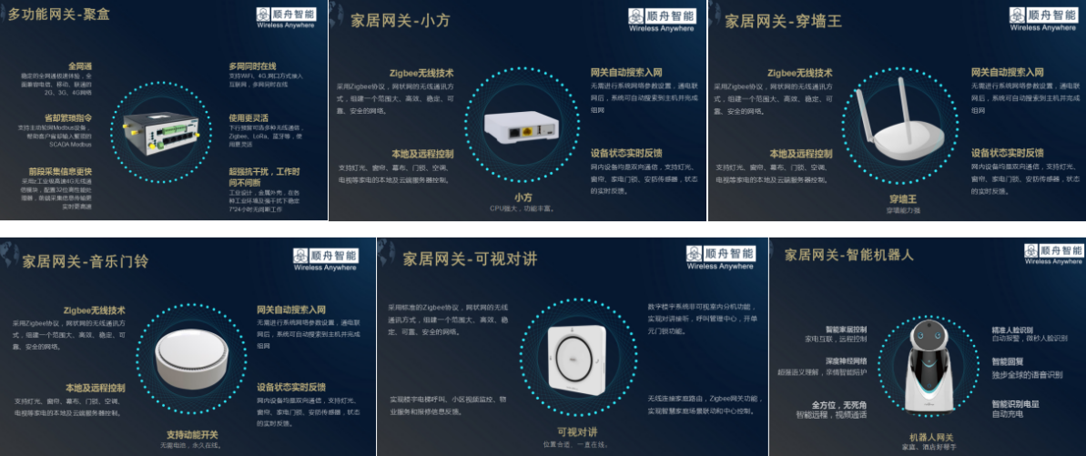 ISHE 2018 深圳国际智能建筑电气&智能家居博览会