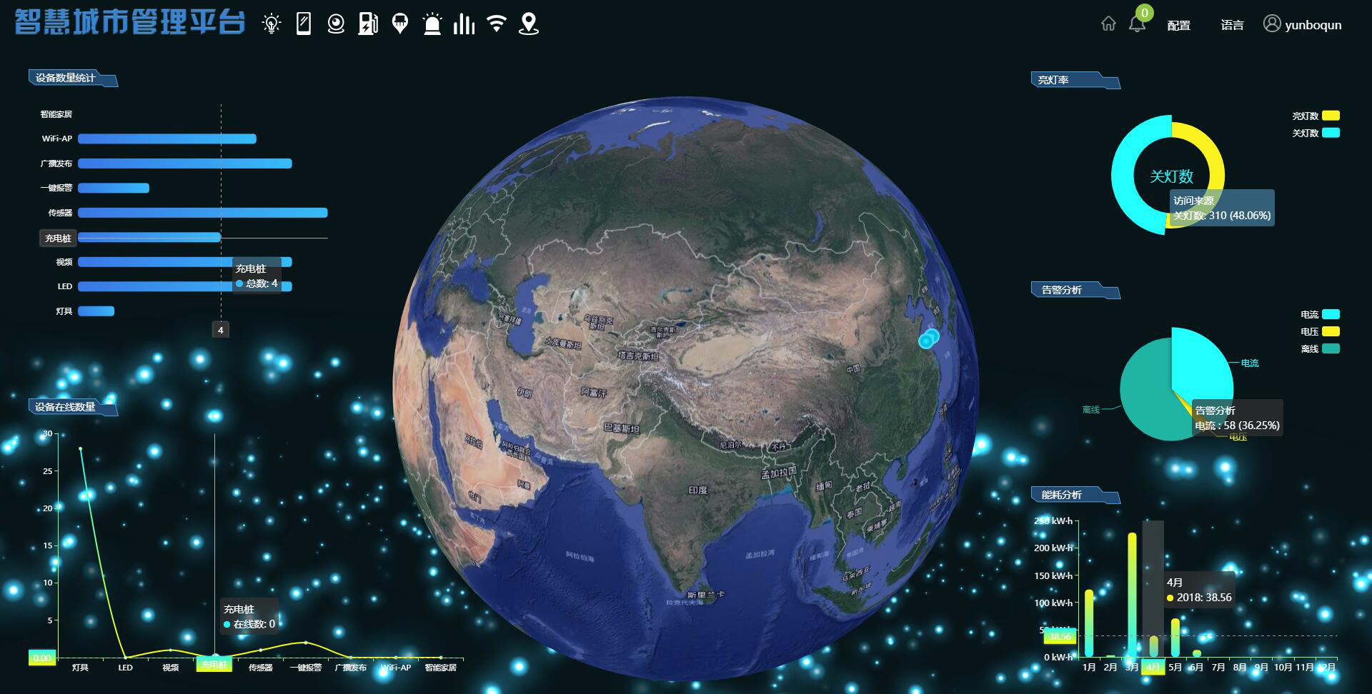 阿里云栖大会