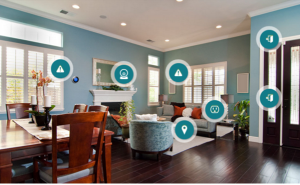 Smart Home Control System Solution