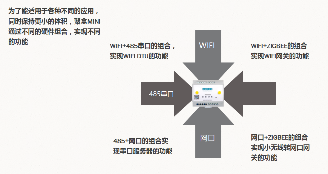 顺舟智能发布全新路灯控制器及边缘计算网关