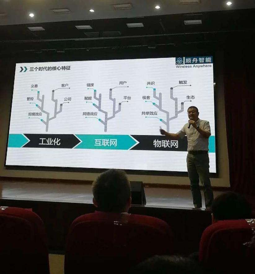 共举效应：智慧城市的未来