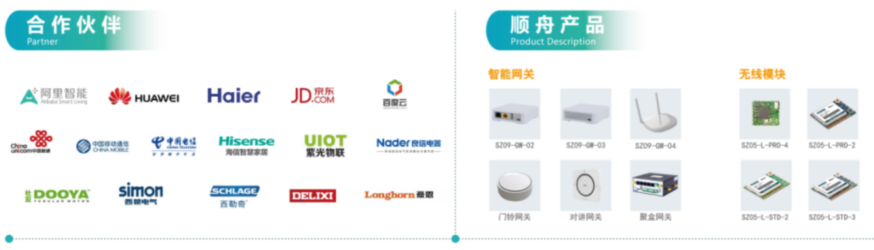 ISHE 2018 深圳国际智能建筑电气&智能家居博览会