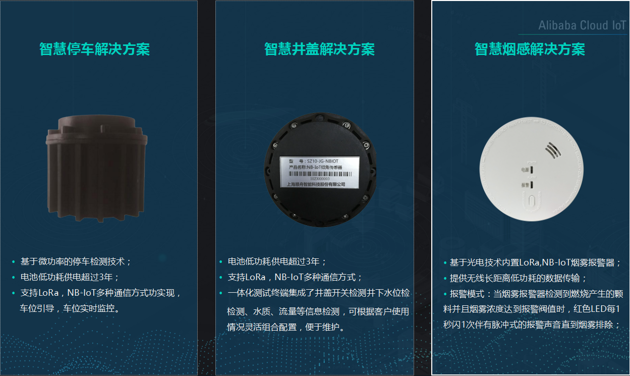 中国(国际)物联网博览会