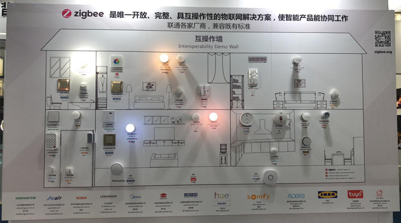 ZigBee3.0，ZigBee3.0网关，智慧教室