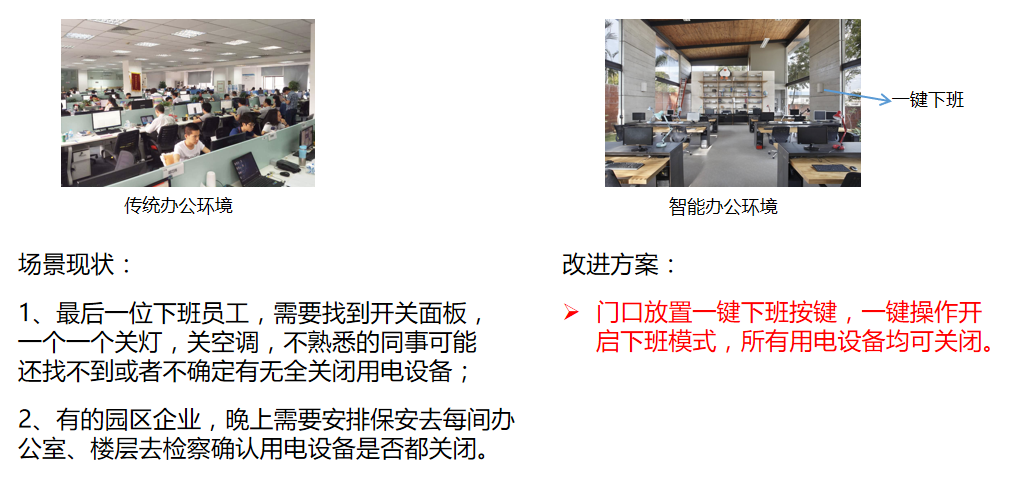 智能办公，智能家居