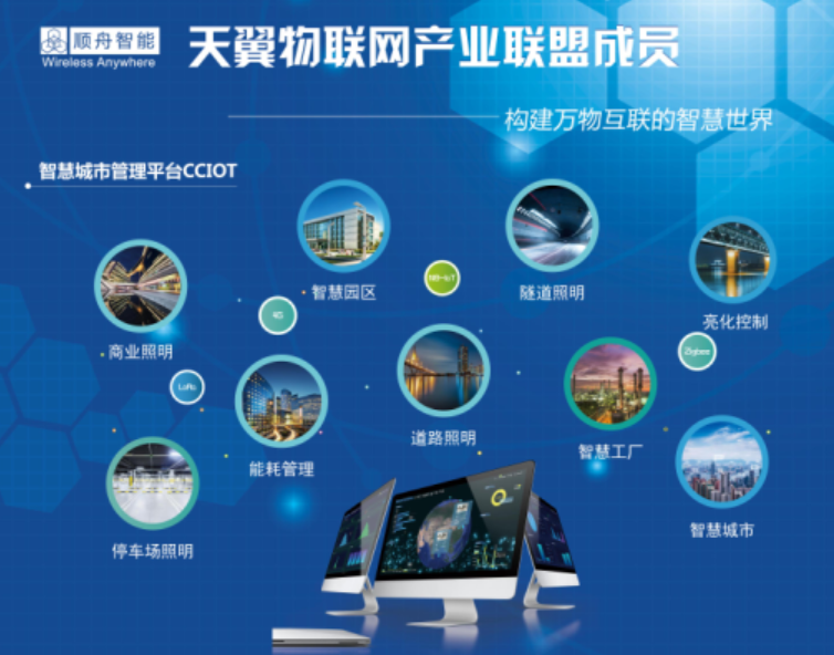 携手中国电信，顺舟智能参展天翼智能生态博览会
