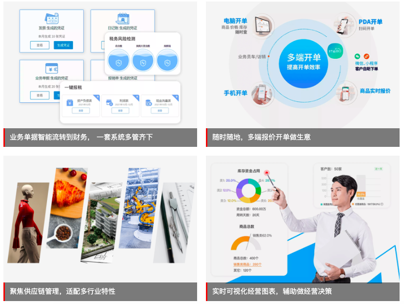 生产制造业解决方案