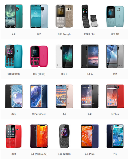 诺基亚NOKIA
