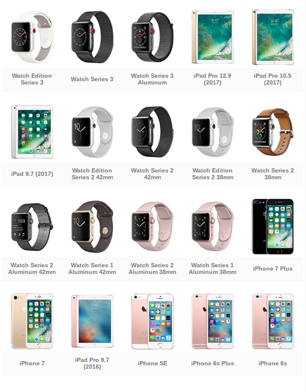 苹果APPLE