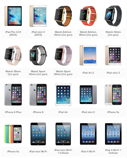 苹果APPLE