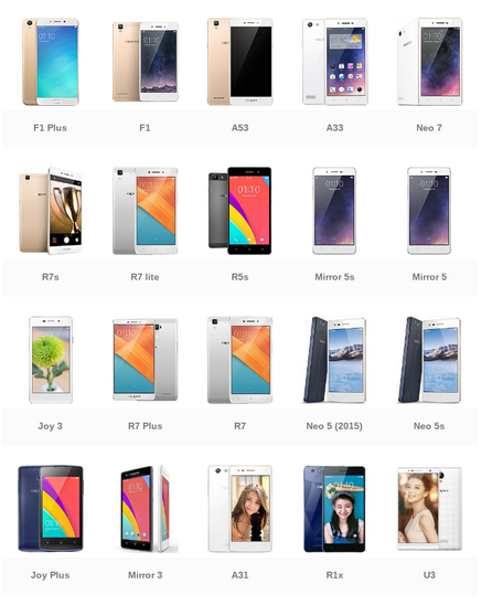 OPPO