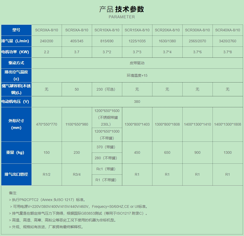 无油涡旋空压机