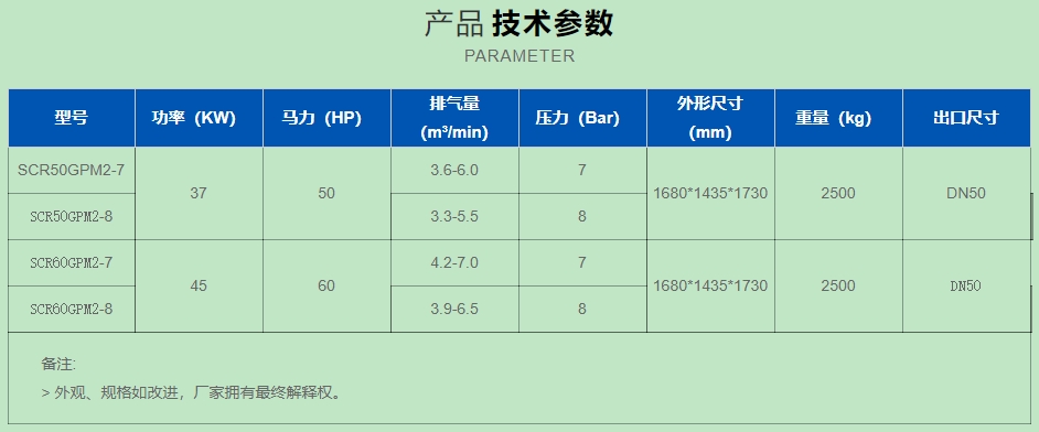 双螺杆无油空压机