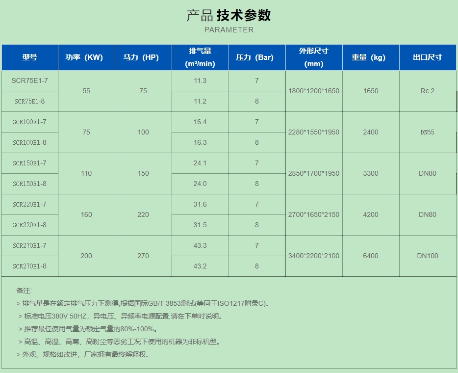 超能直驱双螺杆空压机