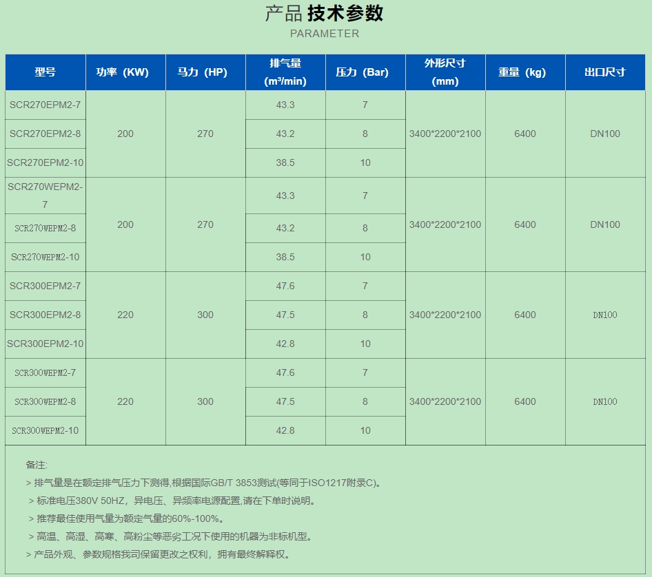 增加螺杆空压机