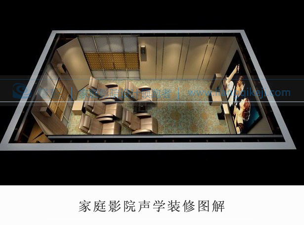 家庭影院