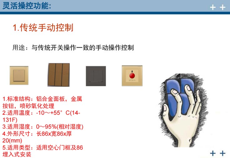 施勒全宅智能化