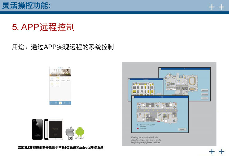 施勒全宅智能化