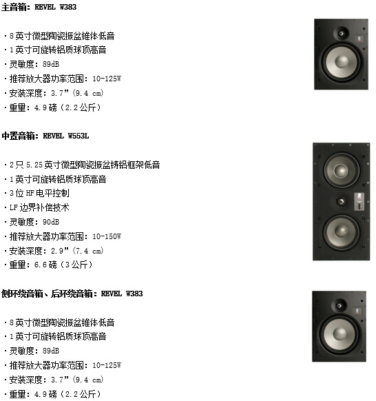  浙江家庭影院设计装修案例，浙江家庭卡拉OK设计装修案例，浙江家庭KTV设计装修案例。