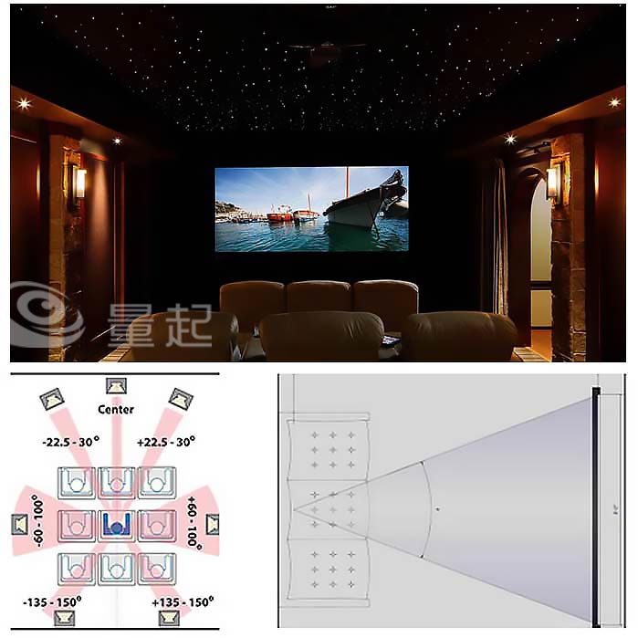 专业影音室设计