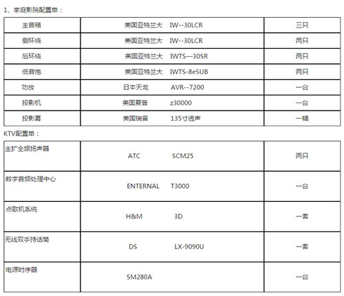 北京私人影院+卡拉OK设计案例（丽宫别墅）